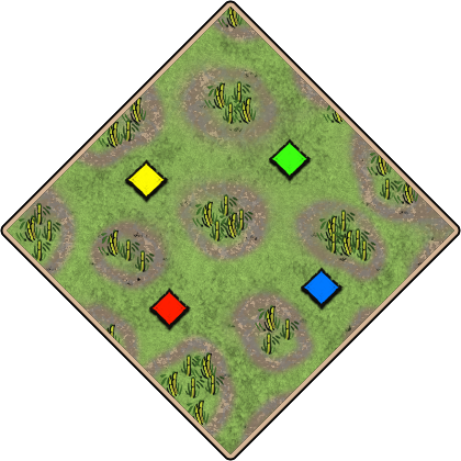 Land Madness